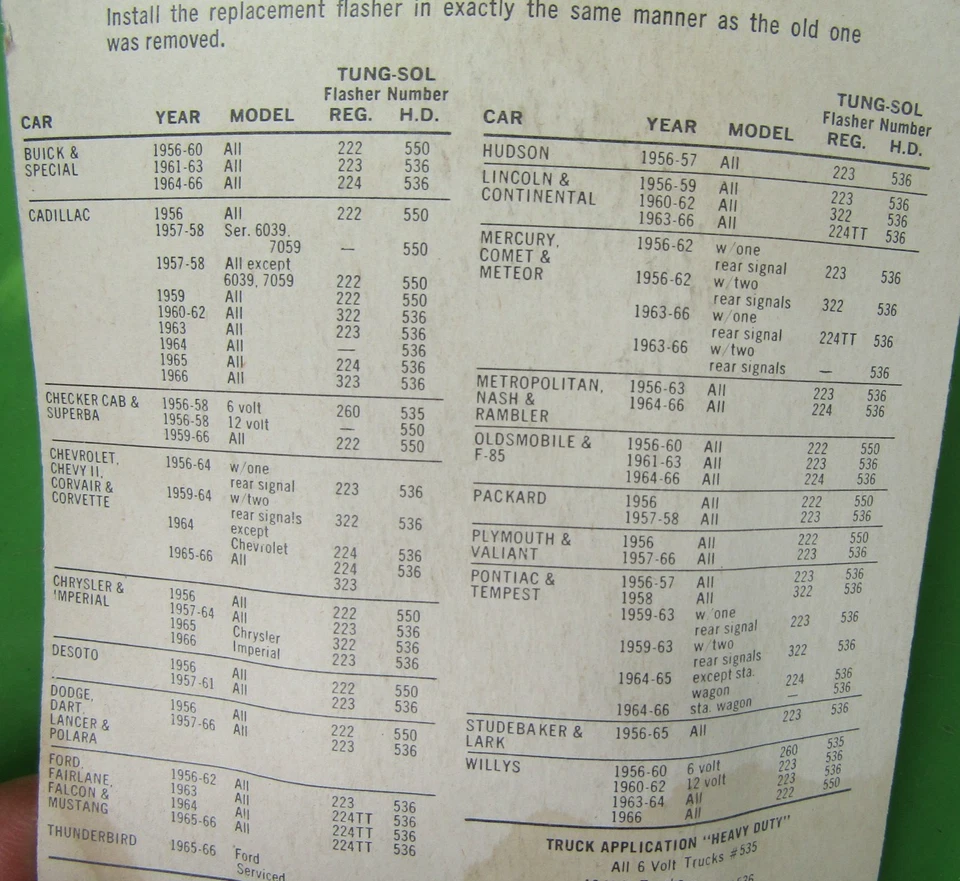 Chevrolet Corvette 1967-1971 Tung Sol 552 12V Flasher Camaro Chevelle🔥OEM🔥NOS Foto 3 de 4