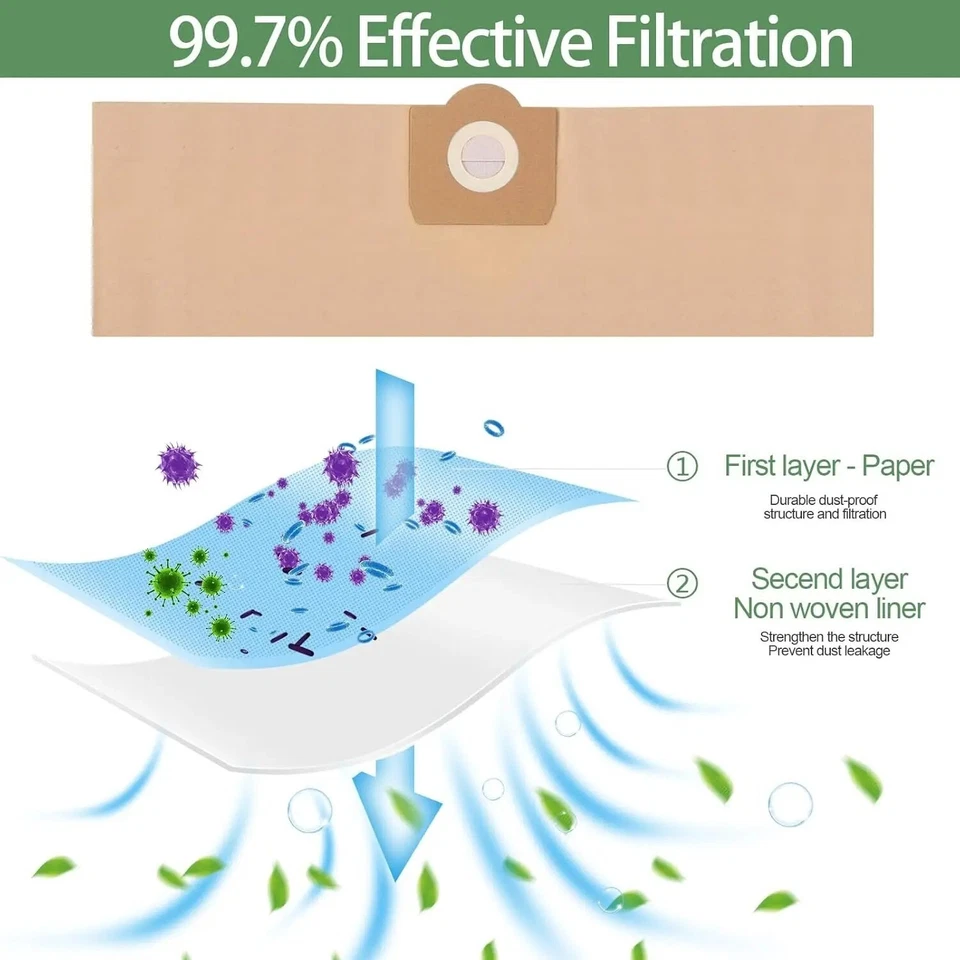 Vacuum Cleaner Dust Bags For Karcher 6.959-130.0 A2204 WD3300 MV3 WD3 Wet & Dry - Image 3 of 4