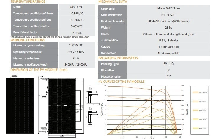 ZNSHINE Solar Panel 450W Bifacial 144Cell ZXM6 - Open Box - 324 Available - Image 4 of 4