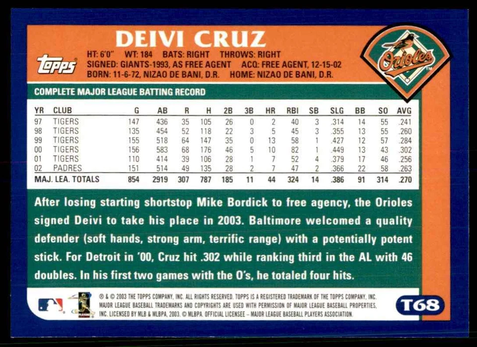 2003 TOPPS TRADED & ROOKIES DEIVI CRUZ BALTIMORE ORIOLES #T68 - Image 2 of 2