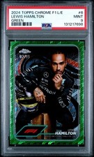 2024 Topps Chrome LogoFractor Formula 1 Racing Checklist Guide in-content 10