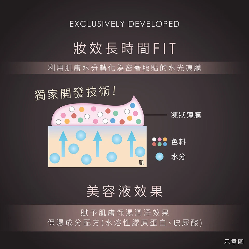 Base Cojín KATE The Base Zero Color y Funda Foto 4 de 4