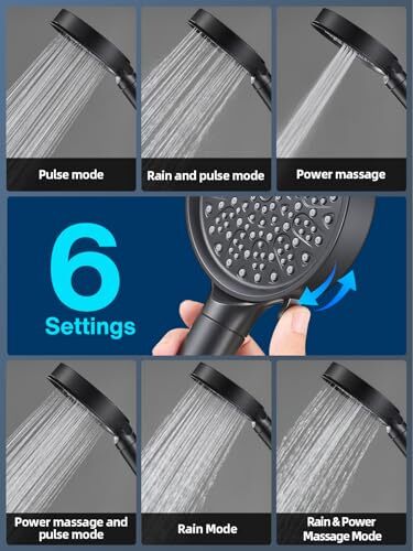 Cobbe Filtered Shower Head with Handheld, High Pressure 6 Spray Mode ...