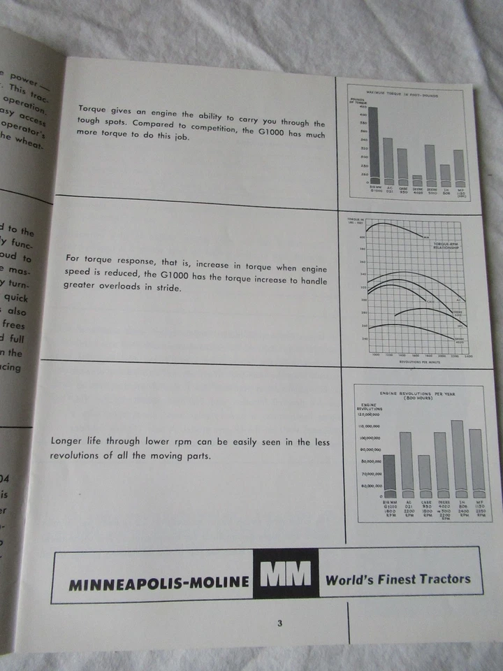 Minneapolis Moline G-1000 Rice Special Tractor Product News Brochure 16 Pages - Image 3 of 4