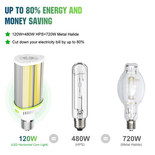 3CCT LED Shoebox Area Corn Light Bulb 120W Retrofit Kits Lamp E39 Rotatable Base - Picture 6 of 14
