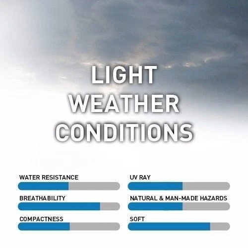 Capa de carro Scion tC Coupe Coverking Triguard ajuste personalizado - Imagem 2 de 4