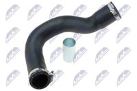 NTY GPP-RE-037 Ladeluftschlauch FüR Renault