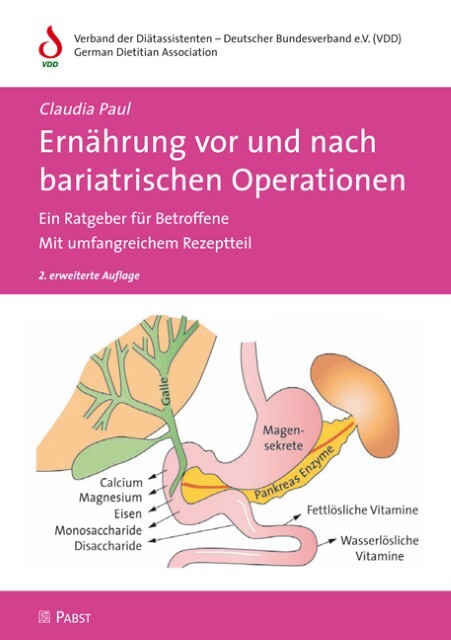 Thumbnail - Claudia Paul Ernährung Vor Und Nach Bariatrischen Operationen