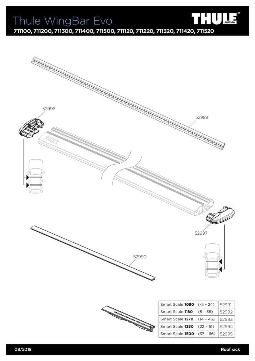 THULE SPARES End Cap to fit Left Side for all Thule WingBar Evo