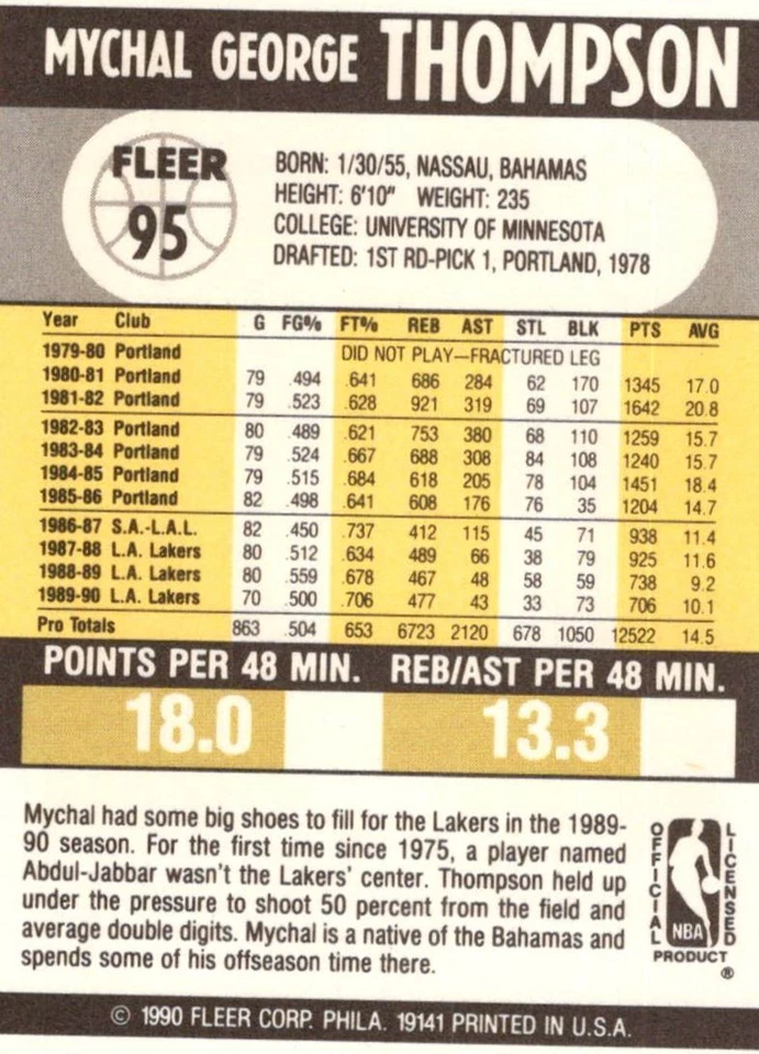 1990-91 Fleer Mychal Thompson Los Angeles Lakers #95 - Image 2 of 2