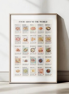 Food Poster Print 70 x 50 CM