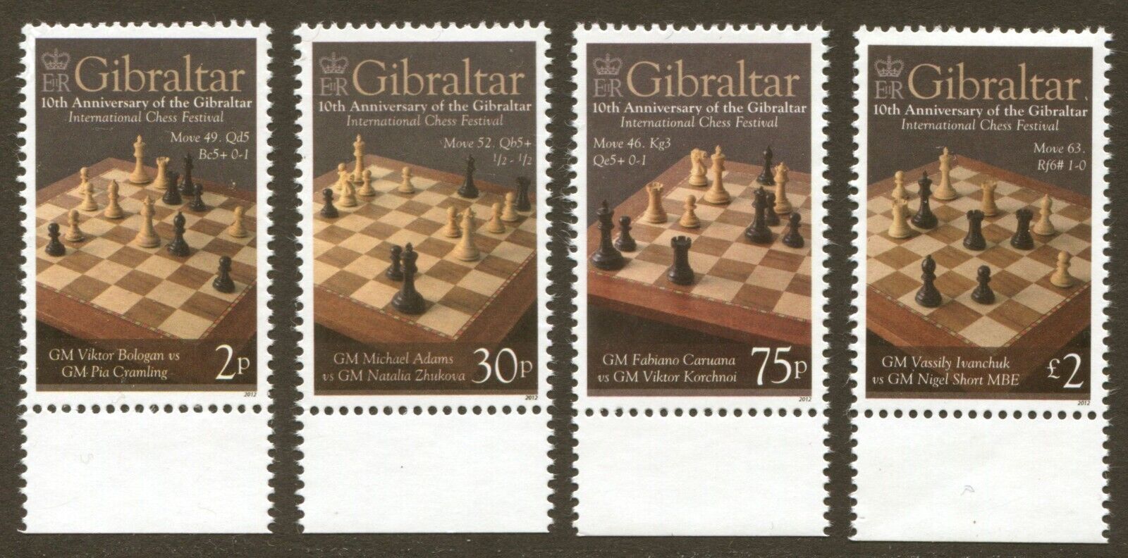 Gibraltar International Chess Festival