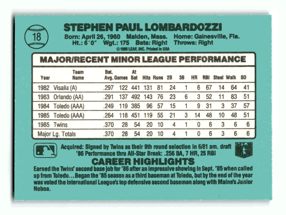 Steve Lombardozzi 1986 Donruss The Rookies #18 Minnesota Twins Mint - Image 2 of 2
