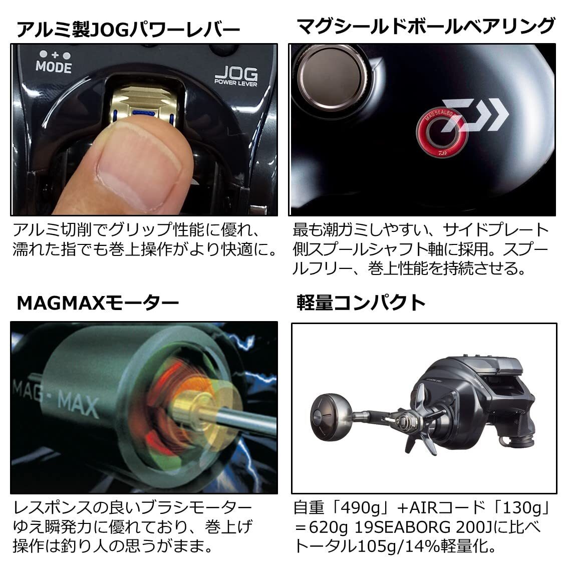 Daiwa 22 SEABORG 200JL-DH Electric Reel | eBay