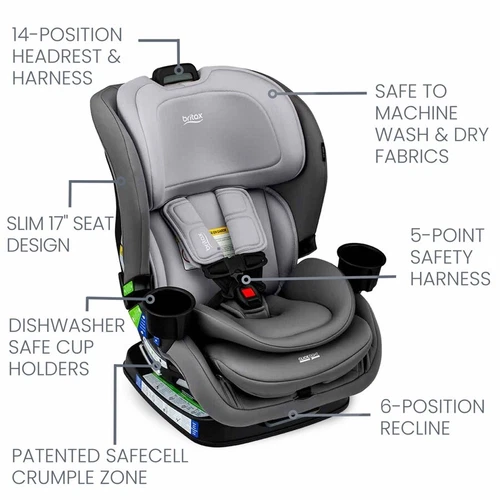 Britax Poplar Narrow Clicktight Convertible Car Seat  Glacier Graphite Brand New - Picture 5 of 7