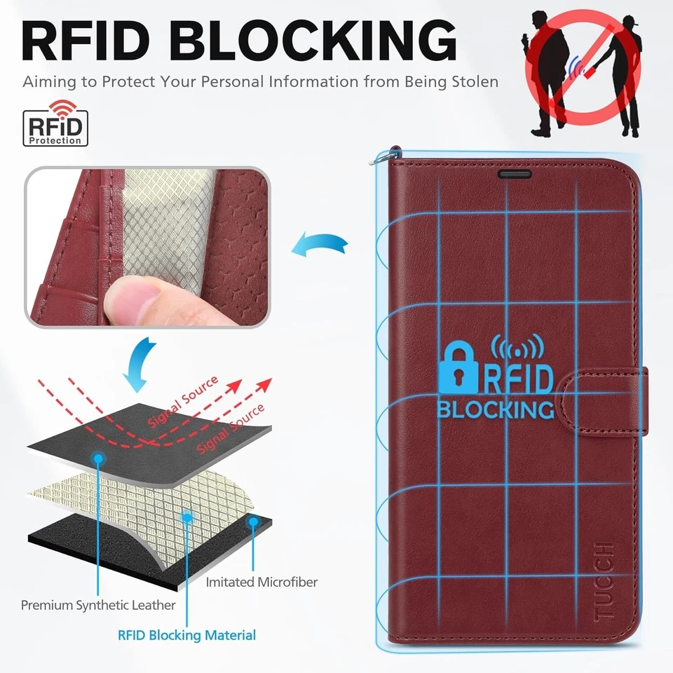 TUCCH Wallet Case for iPhone 16 (6.1") 2024 5G, Magnetic PU Leather Foldable Cas - Image 3 of 4