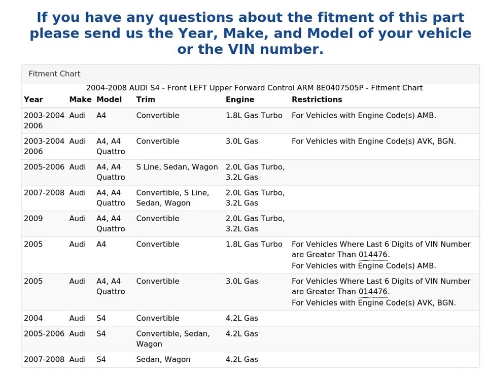 AUDI S4 2004-2008 - BRAZO DE CONTROL DELANTERO IZQUIERDO SUPERIOR DELANTERO 8E0407505P Foto 4 de 4