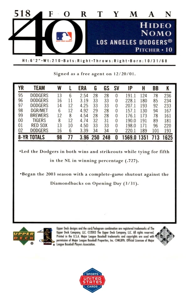 2003 Upper Deck 40-Man #518 Hideo Nomo - Image 2 of 2