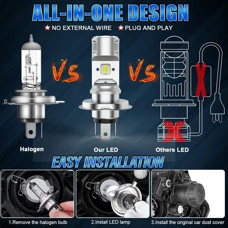 Philips Ultinon Moto H4 HS1 HL LED Headlight 10W 12V Plug & Play 1PCS - Image 3 of 4