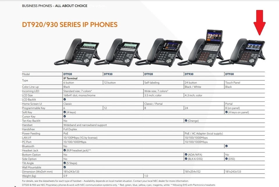 NEC DT900 Serie VOIP Touch Panel BUSINESS OFFICE IP PHONE - ITK-8TCGX-1 BK (NEW) - Image 3 of 4
