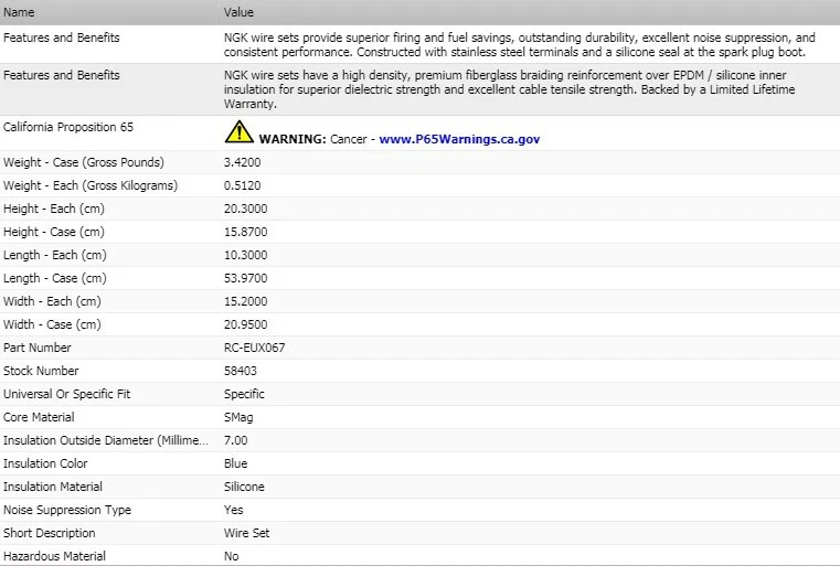Juego de cables de encendido OEM NGK para Land Rover Defender 1997 90 V8-4,0 L Foto 3 de 4