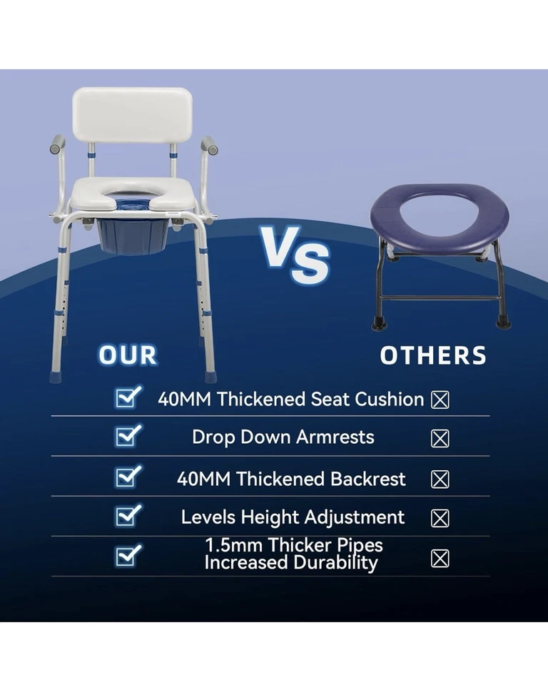 FSA/HSA Eligible Bedside Commode for Seniors, Portable Toilet for Adults with  - Image 4 of 4