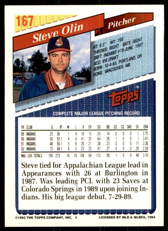 1993 Topps. Gold Steve Olin Baseball Cards #167 - Image 2 of 2