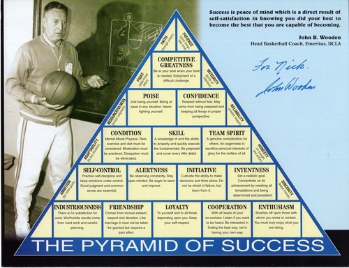 John Wooden Hand Signed 8x11 Pyramid Of Success Ucla Coach For Nick Jsa Ebay