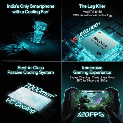 OPPO K13 Turbo 5G (Black 256GB 8GB RAM) Dimensity 8450 “NO