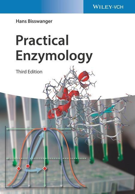 Thumbnail - Practical Enzymology Hans Bisswanger