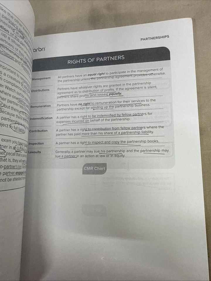 Barbri The Conviser Mini Review UBE CMR 2025-2026 - Image 3 of 4