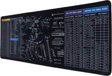 35x12 Inches Gun Cleaning Mat, Large Gun Mat for Glock Black
