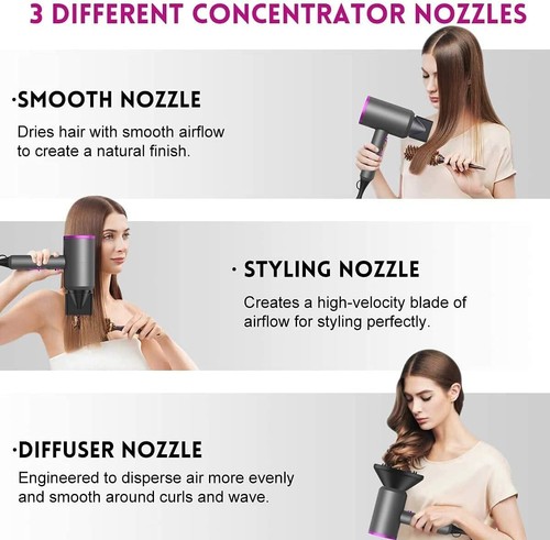 Slopehill Professional Ionic Hair Dryer, Powerful 1800W Fast Drying Low Noise Bl - Picture 5 of 8