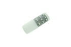 Afbeelding 2 van 5
