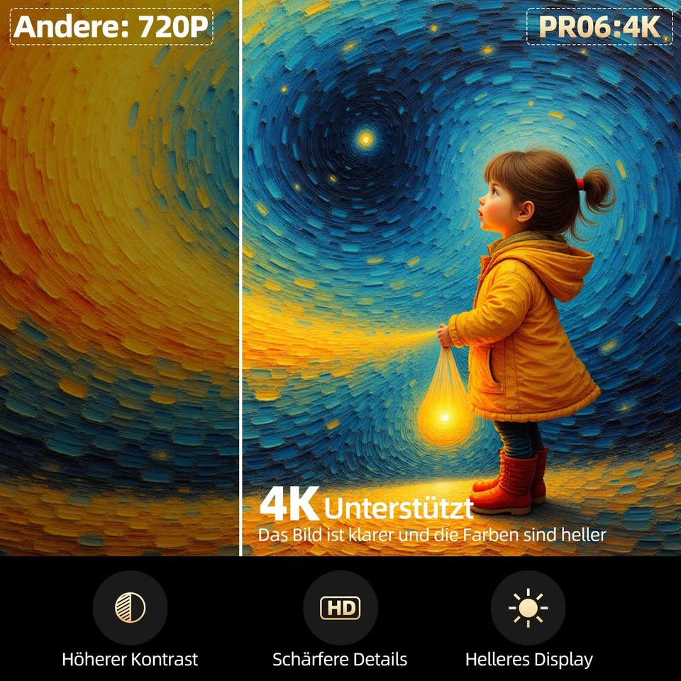 2025 NEU Mini Beamer 4K UHD Projektor WiFi Bluetooth Android TV Heimkino Tragbar - Image 4 of 4