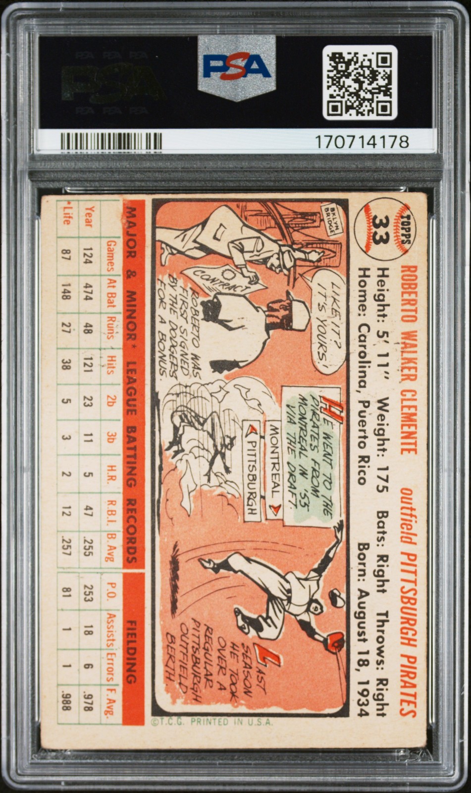 1956 Topps 33 Roberto Clemente White Back PSA 2 170714178 view 2