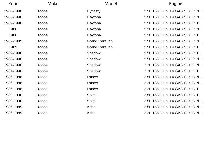 Herko Fuel Pump Hanger 530-6300 for Chrysler Plymouth Dodge New Yorker 1986-1990 - Image 4 of 4