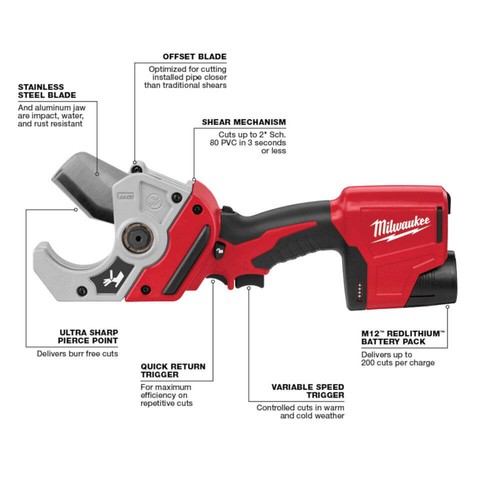 Milwaukee 2470-80 M12 12V Cordless Plastic Pipe Shear - Recon - Bare Tool - Picture 6 of 9