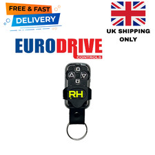 Garage Door Roller Shutter Remote Control Fob DRS/Eurodrive receiver. CHEAPEST!