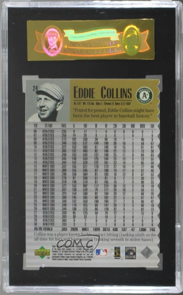 Century Legends 1999 Upper Deck/100 Eddie Collins #24 SGC 96 como nuevo 9 HOF Foto 2 de 2