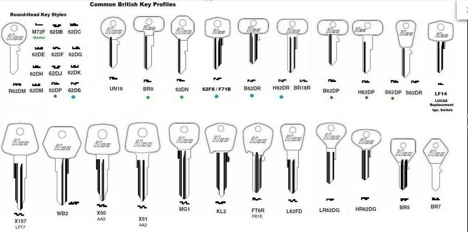 Llave en blanco para Volvo 1800 142 144 145 164 puertas/Tronco vintage 1968 a 1972 (62FS) Foto 3 de 4