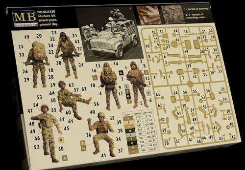 MASTER BOX MB35180 Scale Figure Kit 1:35 Modern UK infantrymen, present day - Picture 4 of 22