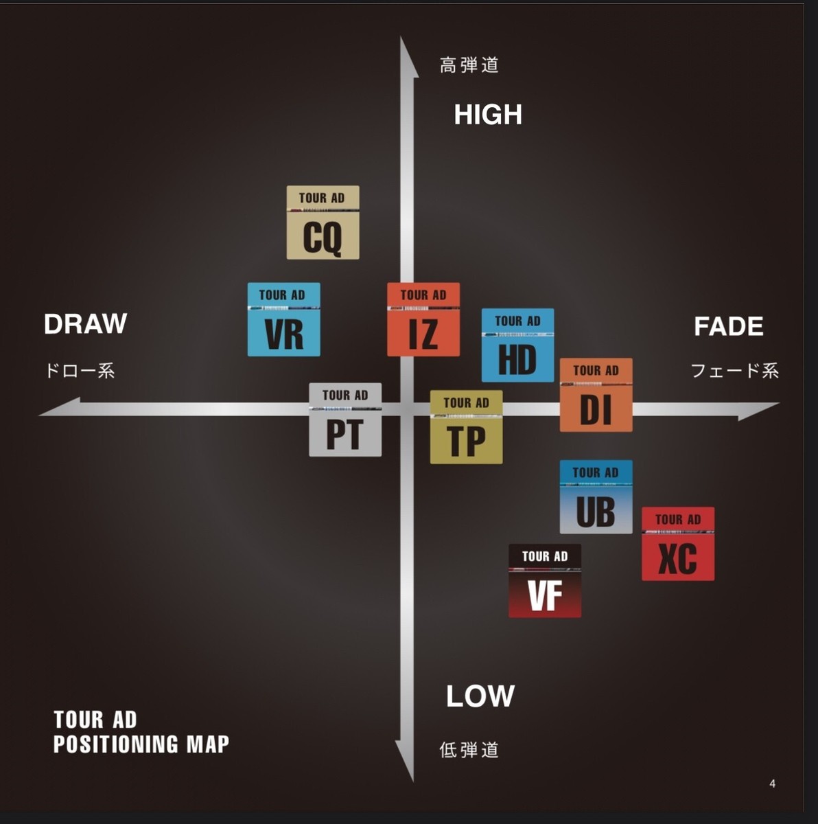 NEW Graphite Design Tour AD IZ raw shaft Choose Weight Flex NEW Graphite Design Tour AD IZ raw shaft Choose Weight Flex