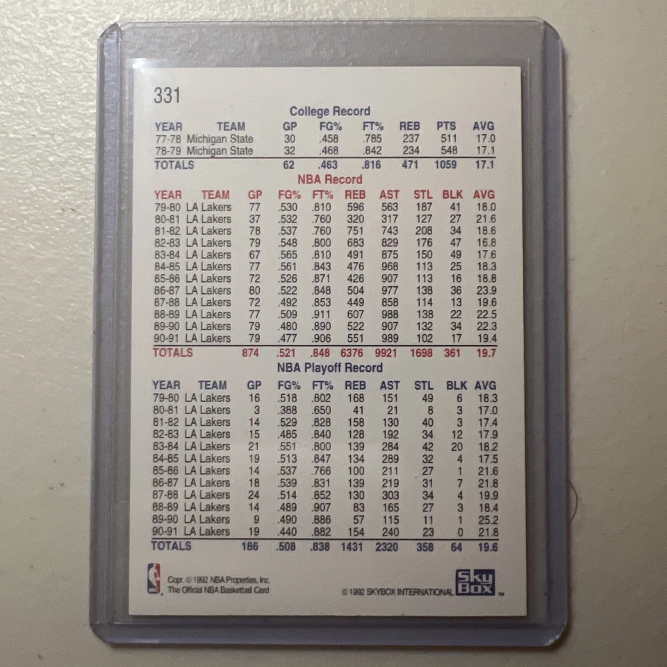 1992-93 NBA Hoops - #331 Magic Johnson - Image 2 of 2