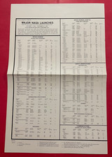 NASA RELEASED 17 x 22 MAJOR NASA LAUNCHES OCT 1956 - DEC 1983