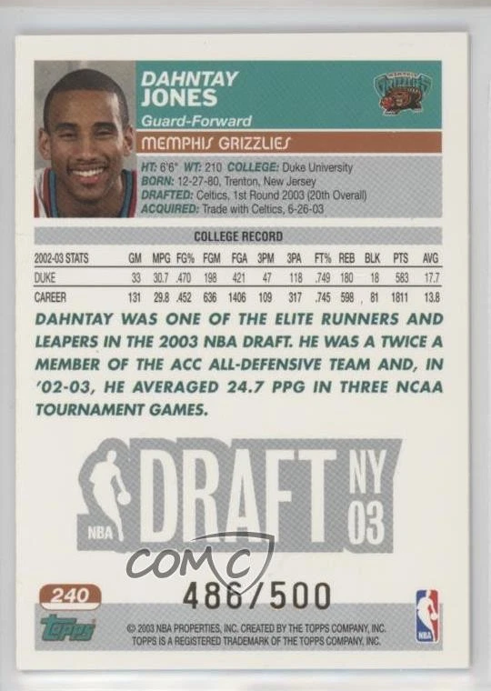Selección del draft Topps 2003-04 negra/500 Dahntay Jones #240 novato radiocontrol Foto 2 de 2