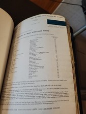 1954 DUPONT CHRYSLER COLORS PAINT CHIP SWATCH & INFO SHEET BULLETIN NO 21 