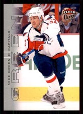 2009-10 Ultra #148 Mike Green Washington Capitals