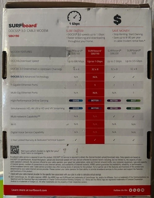 ARRIS SURFboard DOCSIS 3.0 Gigabit Cable Modem (White) - SB6190 - Image 2 of 3