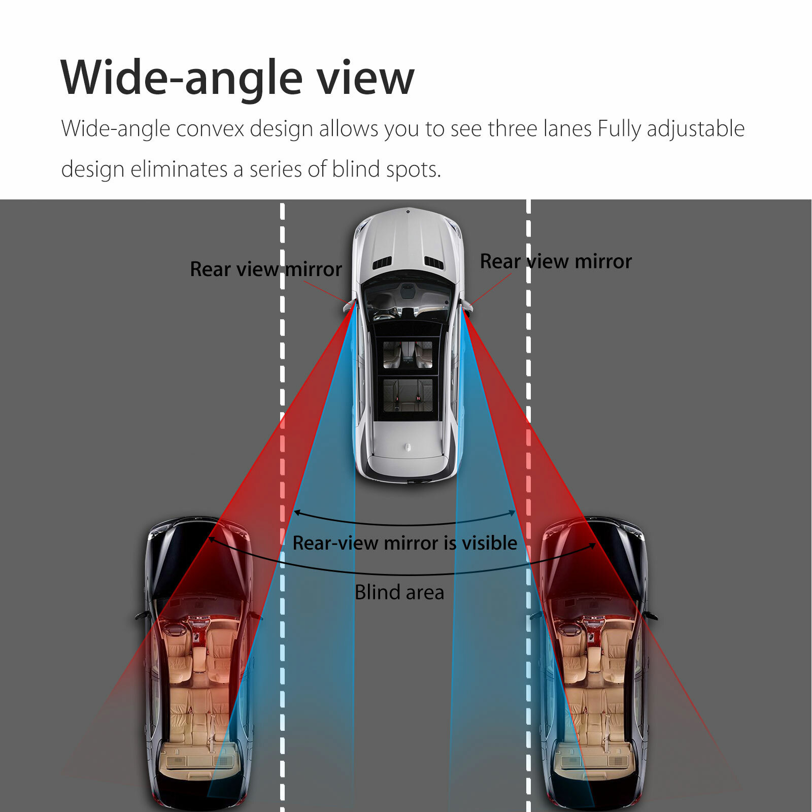 2Pcs Blind Spot Mirror Auto 360° Wide Angle Convex Rear Side View Car Truck SUV - Foto 2